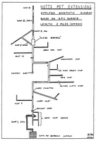 CDG NL79 Notts Pot Extensions Diagram